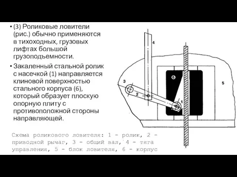 (3) Роликовые ловители (рис.) обычно применяются в тихоходных, грузовых лифтах