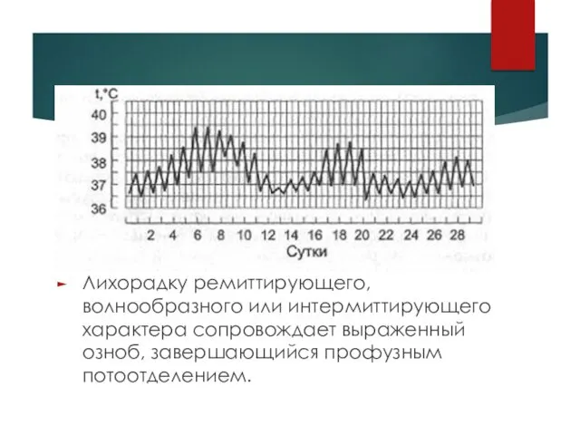 Лихорадку ремиттирующего, волнообразного или интермиттирующего характера сопровождает выраженный озноб, завершающийся профузным потоотделением.