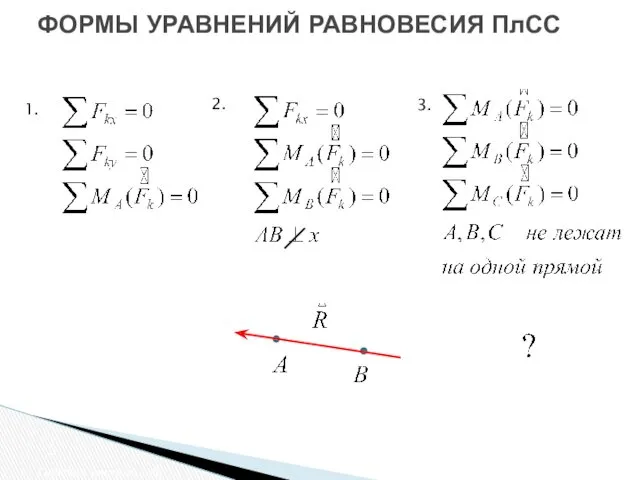 ФОРМЫ УРАВНЕНИЙ РАВНОВЕСИЯ ПлСС Плоская система сил 1. 2. 3.