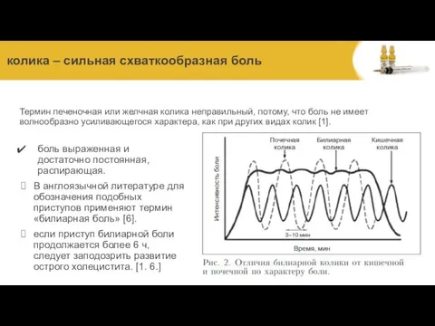 колика – сильная схваткообразная боль Термин печеночная или желчная колика