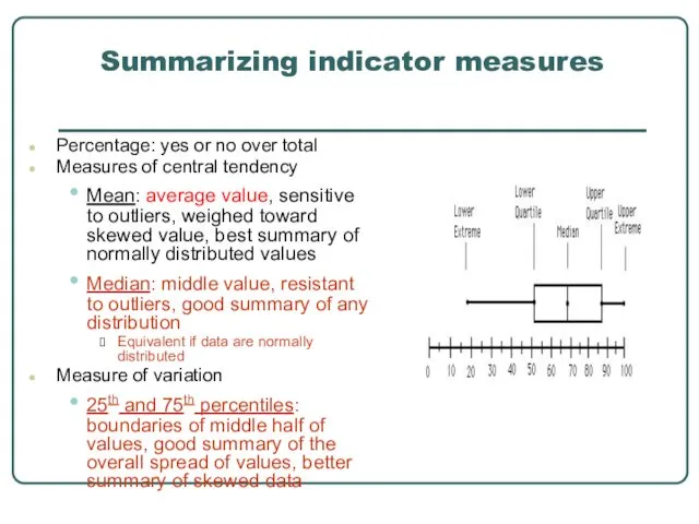 Summarizing indicator measures Percentage: yes or no over total Measures