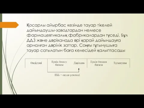 Қосарлы айырбас кезінде тауар тікелей дайындаушы-заводтардан немесе фармацевтикалық фабрикалардан түседі.