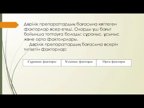 Дәрілік препараттардың бағасына көптеген факторлар әсер етеді. Оларды үш бағыт