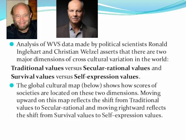 Analysis of WVS data made by political scientists Ronald Inglehart and Christian Welzel