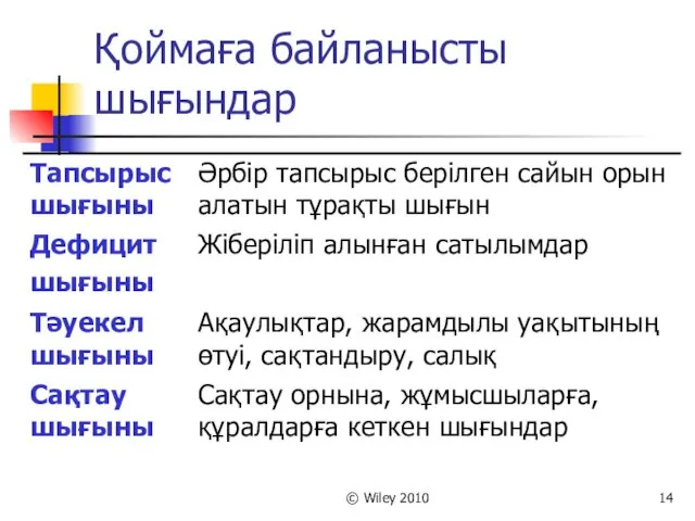 © Wiley 2010 Қоймаға байланысты шығындар