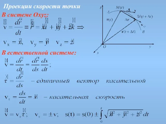 Проекции скорости точки В естественной системе: В системе Oxyz: