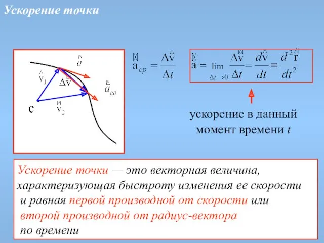 ускорение в данный момент времени t Ускорение точки — это