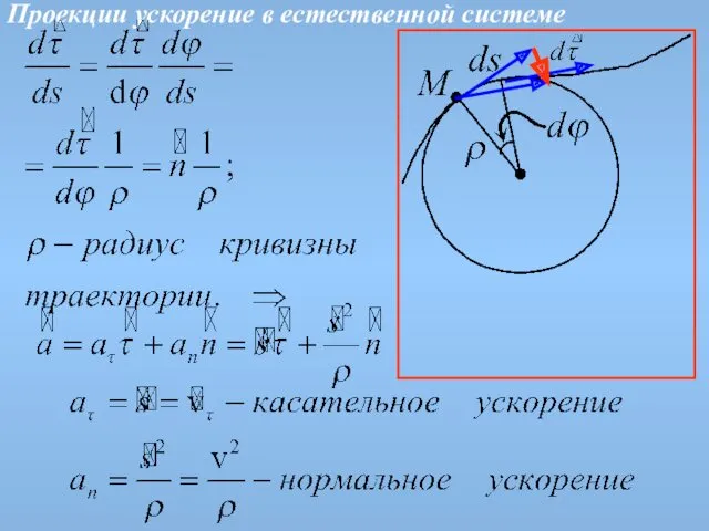 Проекции ускорение в естественной системе