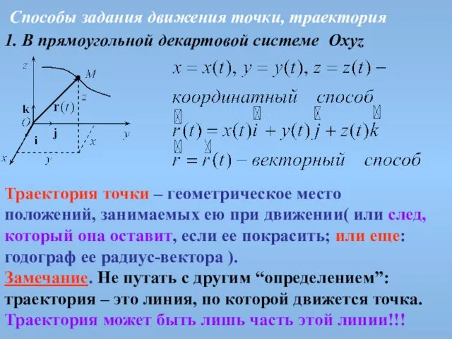 Способы задания движения точки, траектория 1. В прямоугольной декартовой системе