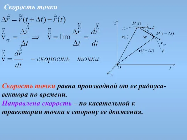 Скорость точки Скорость точки равна производной от ее радиуса-вектора по