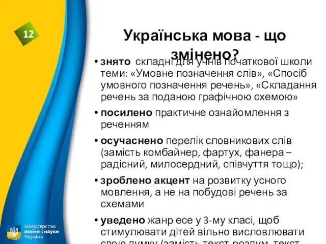 Українська мова - що змінено? знято складні для учнів початкової