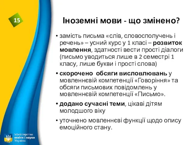 Іноземні мови - що змінено? замість письма «слів, словосполучень і