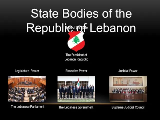 State Bodies of the Republic of Lebanon Head of the State The President