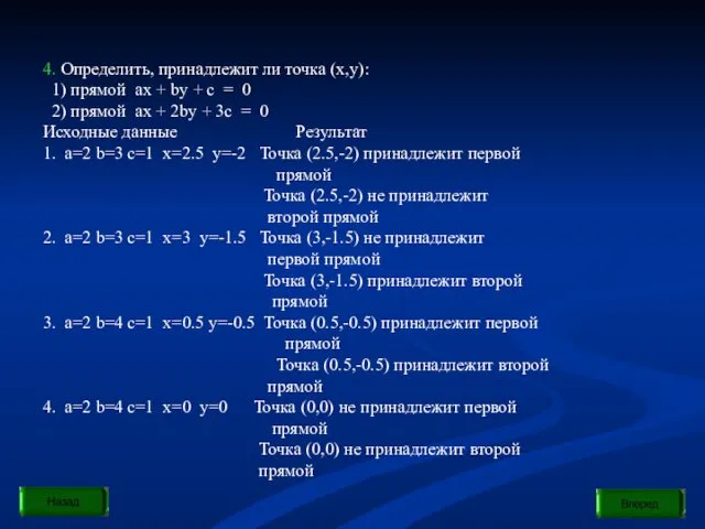 4. Определить, принадлежит ли точка (x,y): 1) прямой ax +