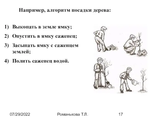 07/29/2022 Романькова Т.Л. Например, алгоритм посадки дерева: Выкопать в земле