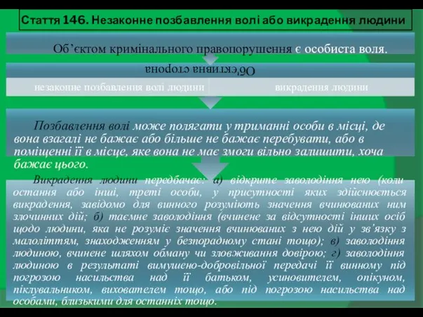 Стаття 146. Незаконне позбавлення волі або викрадення людини