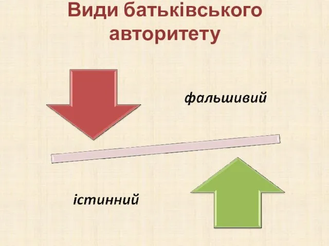 Види батьківського авторитету