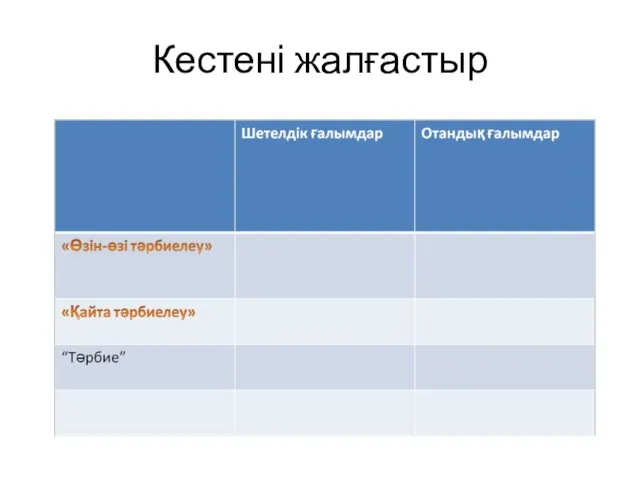 Кестені жалғастыр