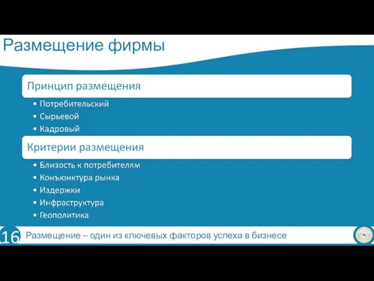 Размещение фирмы Размещение – один из ключевых факторов успеха в бизнесе