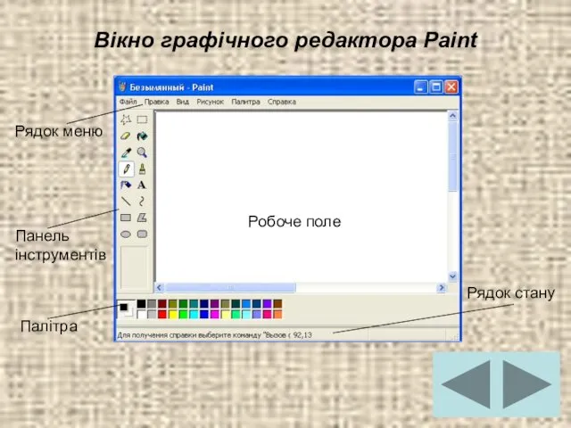 Палітра Вікно графічного редактора Paint Панель інструментів Рядок меню Рядок стану Робоче поле