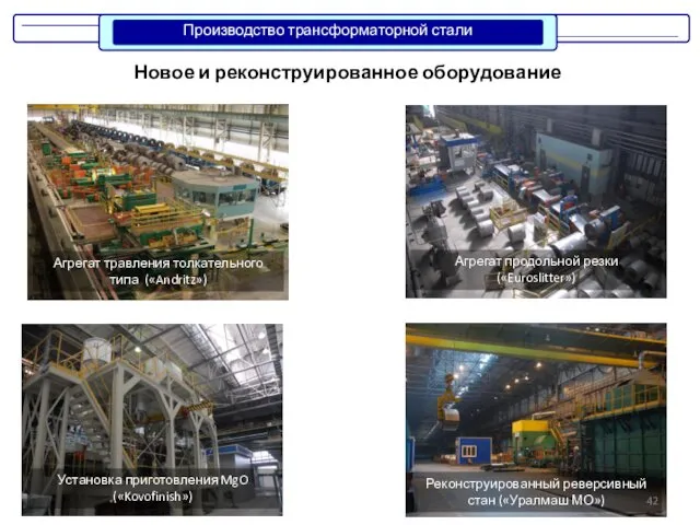 Агрегат травления толкательного типа («Andritz») Агрегат продольной резки («Euroslitter») Установка