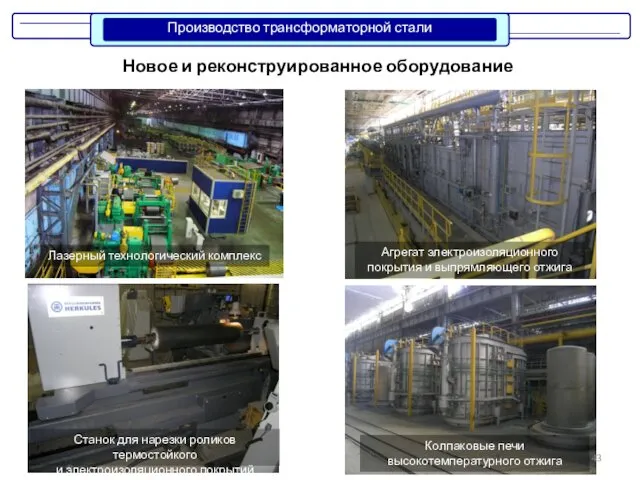 Новое и реконструированное оборудование Лазерный технологический комплекс Станок для нарезки