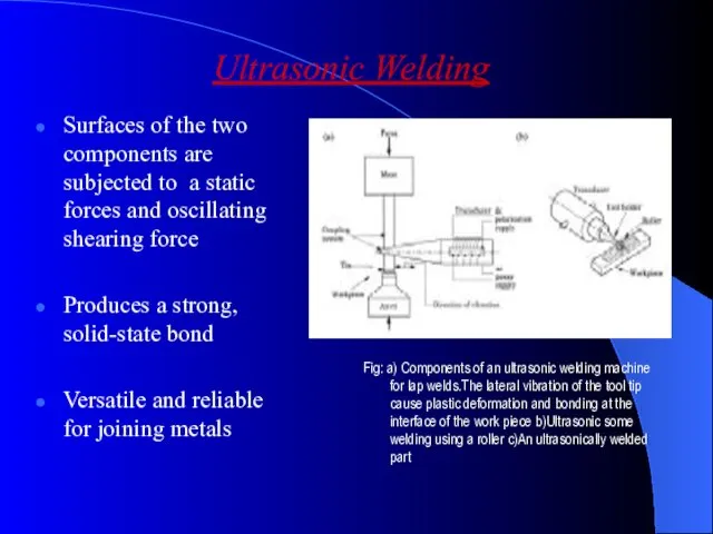 Ultrasonic Welding Surfaces of the two components are subjected to a static forces