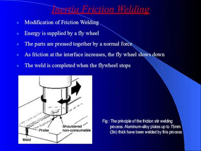 Inertia Friction Welding Modification of Friction Welding Energy is supplied by a fly
