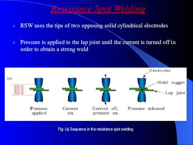 Resistance Spot Welding RSW uses the tips of two opposing solid cylindrical electrodes