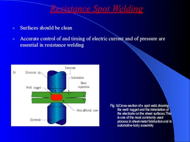 Surfaces should be clean Accurate control of and timing of electric current and