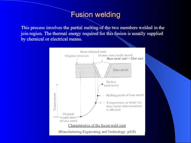 Fusion welding This process involves the partial melting of the two members welded