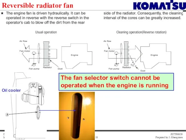Reversible radiator fan The fan selector switch cannot be operated
