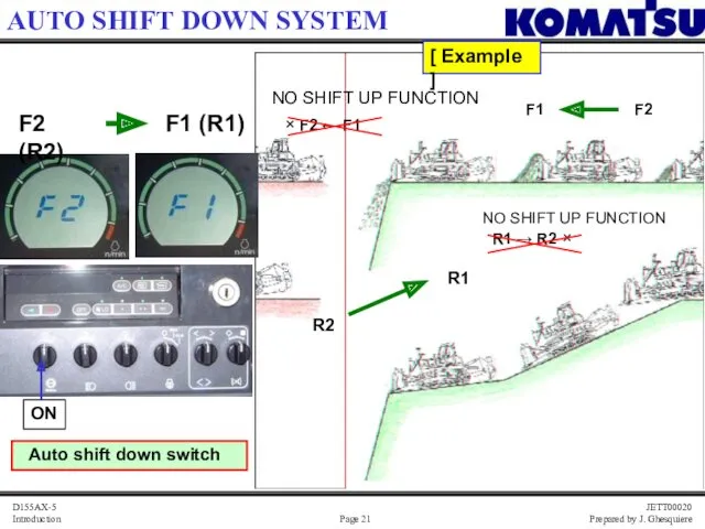 Auto shift down switch [ Example ] NO SHIFT UP