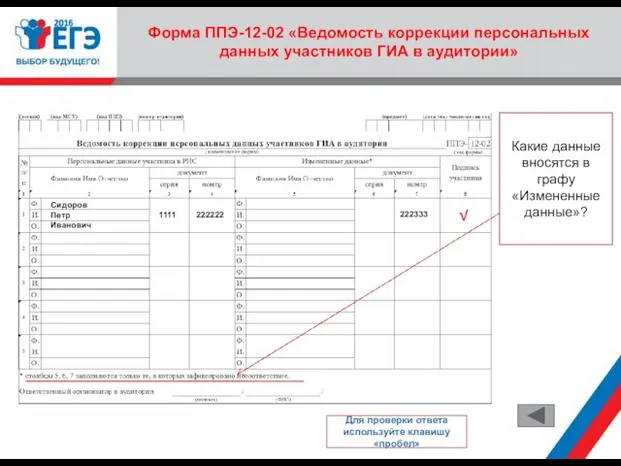 Форма ППЭ-12-02 «Ведомость коррекции персональных данных участников ГИА в аудитории»