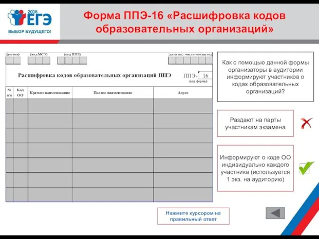 Форма ППЭ-16 «Расшифровка кодов образовательных организаций» Как с помощью данной