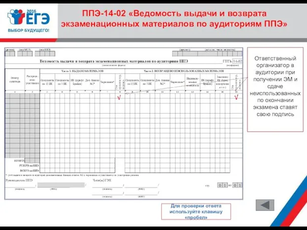 ППЭ-14-02 «Ведомость выдачи и возврата экзаменационных материалов по аудиториям ППЭ»