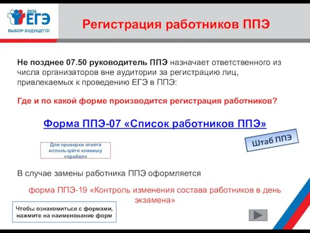 Регистрация работников ППЭ Не позднее 07.50 руководитель ППЭ назначает ответственного