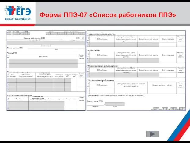 Форма ППЭ-07 «Список работников ППЭ»