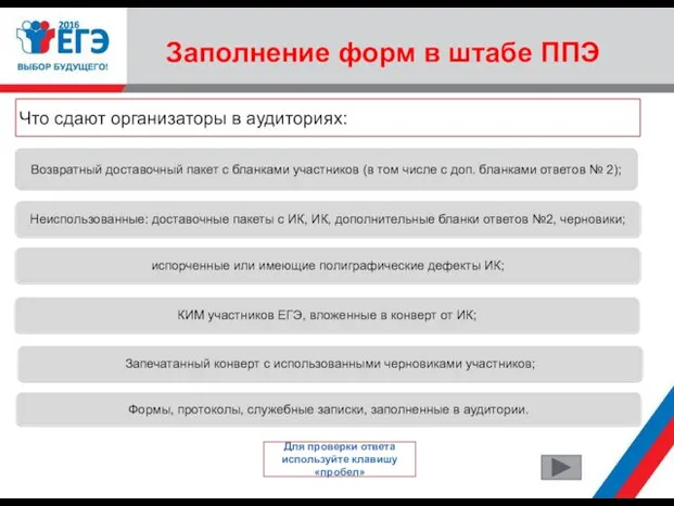 Заполнение форм в штабе ППЭ Что сдают организаторы в аудиториях: