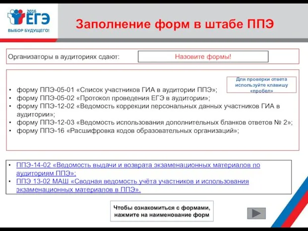 Заполнение форм в штабе ППЭ Организаторы в аудиториях сдают: форму