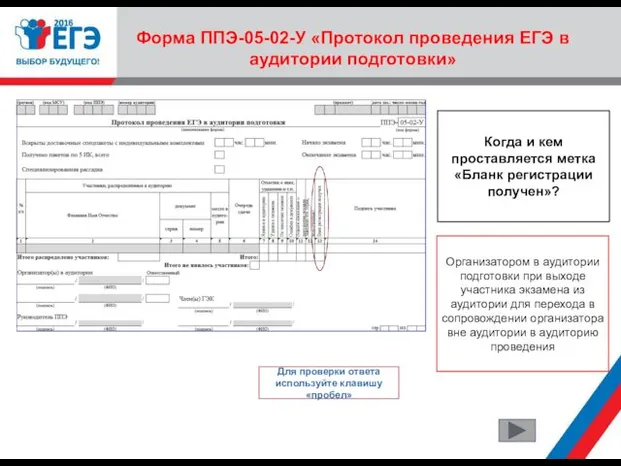 Форма ППЭ-05-02-У «Протокол проведения ЕГЭ в аудитории подготовки» Когда и