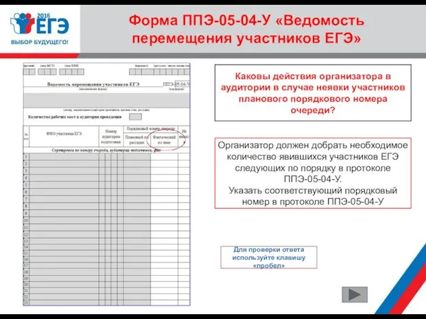 Форма ППЭ-05-04-У «Ведомость перемещения участников ЕГЭ» Каковы действия организатора в