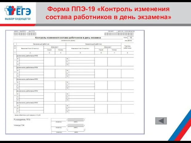 Форма ППЭ-19 «Контроль изменения состава работников в день экзамена»