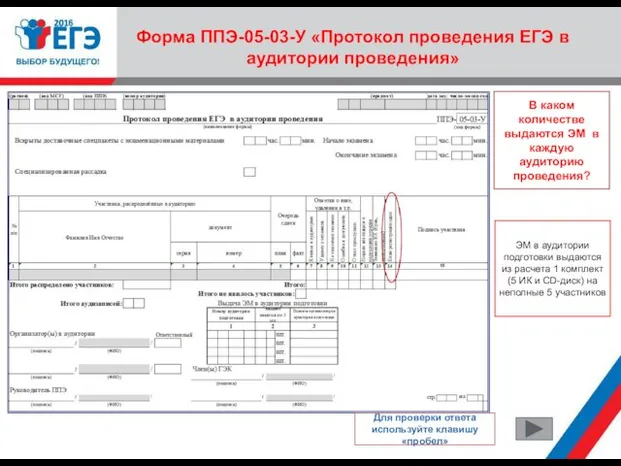 Форма ППЭ-05-03-У «Протокол проведения ЕГЭ в аудитории проведения» В каком