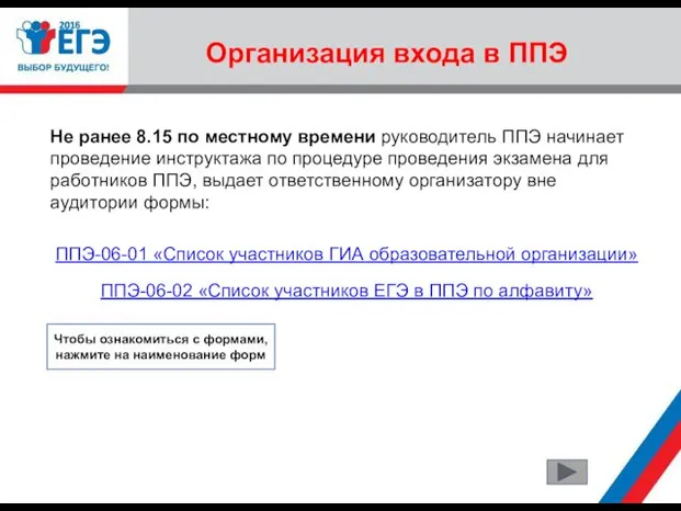 Организация входа в ППЭ Не ранее 8.15 по местному времени