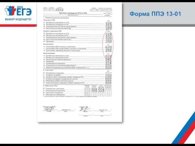 Форма ППЭ 13-01