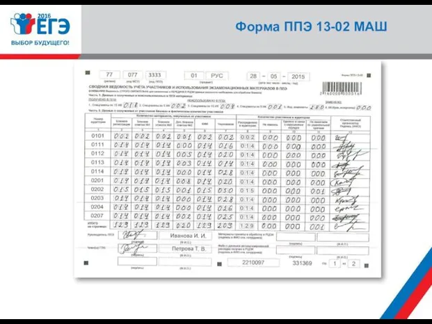 Форма ППЭ 13-02 МАШ