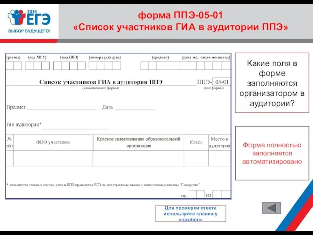 форма ППЭ-05-01 «Список участников ГИА в аудитории ППЭ» Какие поля