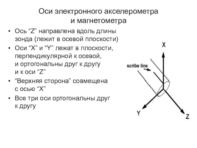 Оси электронного акселерометра и магнетометра Ось “Z” направлена вдоль длины