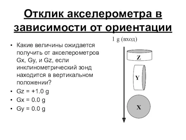 Отклик акселерометра в зависимости от ориентации Какие величины ожидается получить